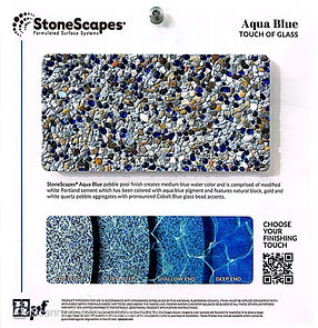 Aqua Blue Glass