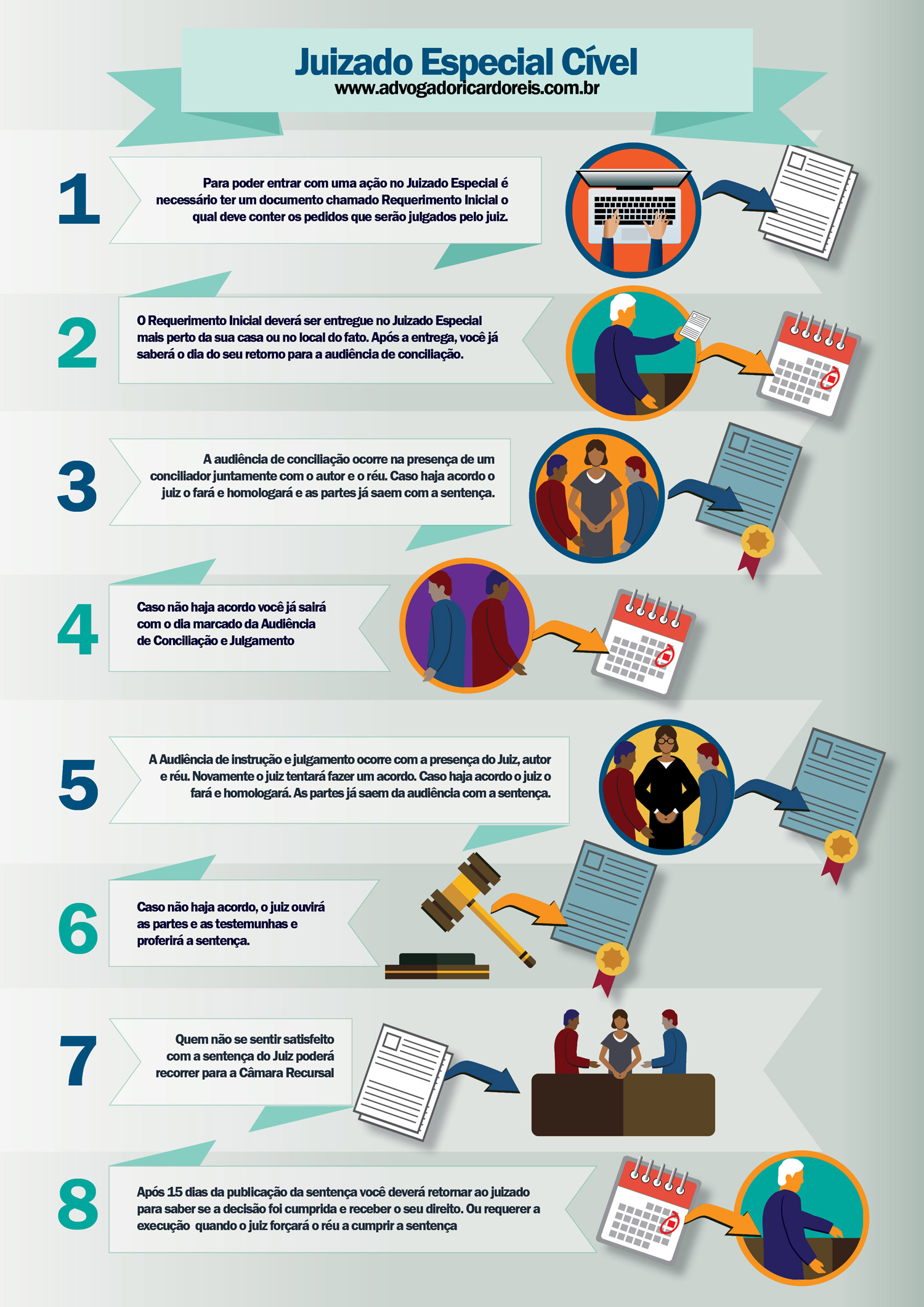 Infografico