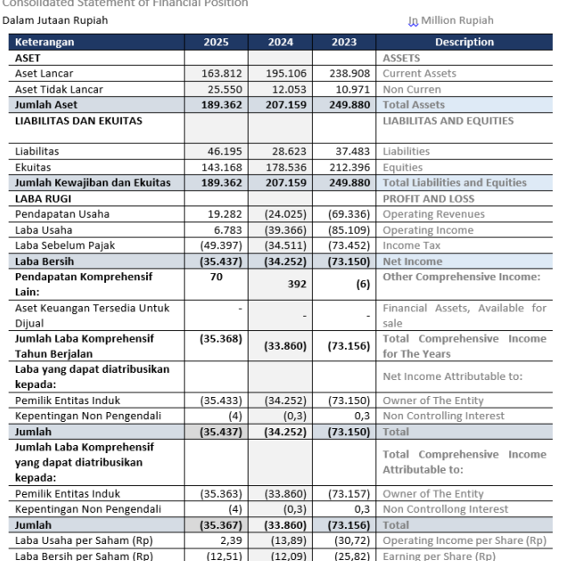 lapkeu251.png