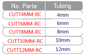 recta milimetrica info.png