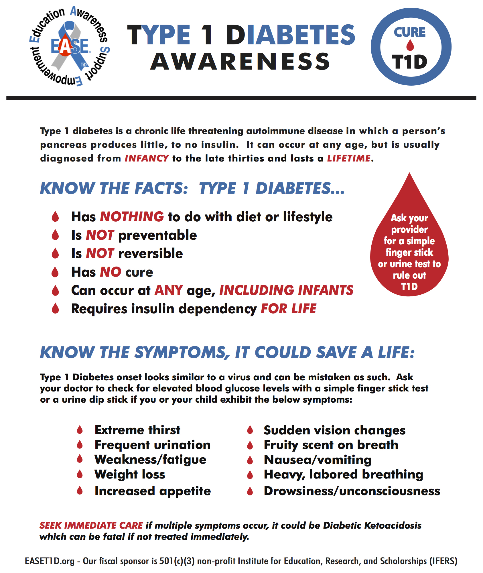 Type 1 Diabetes Awareness Posters EaseT1d