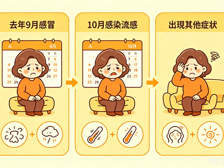 感冒後兩周出現呼吸困難、乏力、頭暈、胸悶痛? 很可能是患上心肌炎