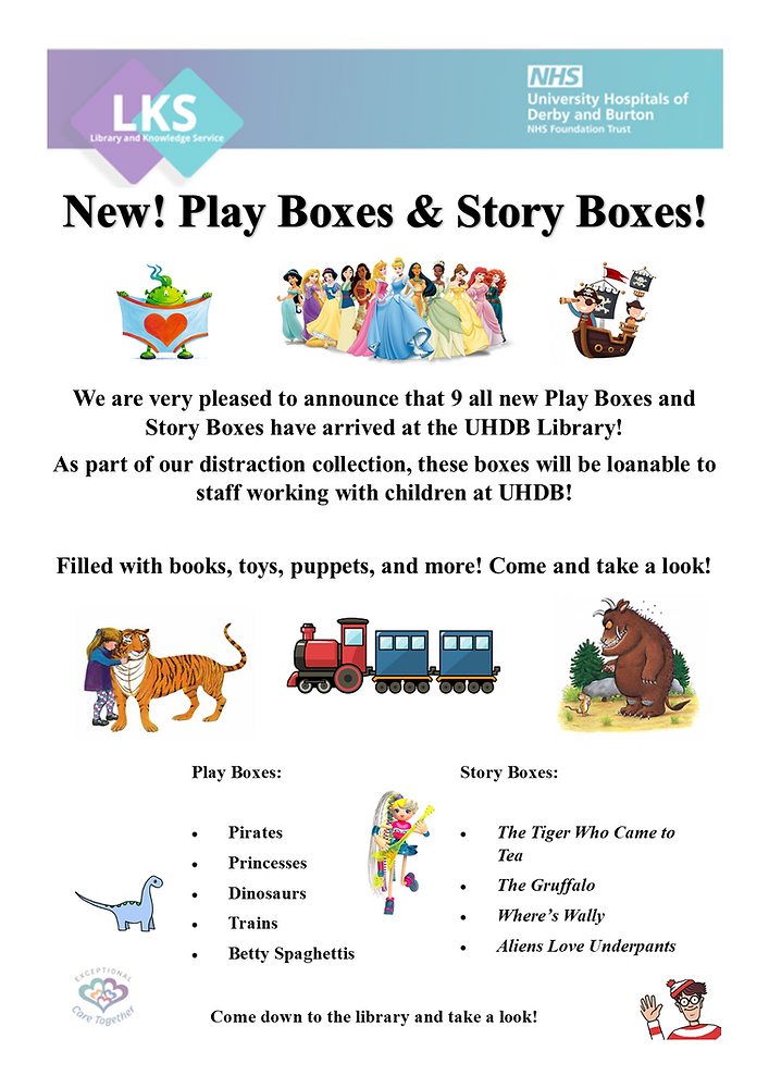 Distraction Box Text New themed distraction boxes