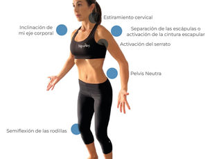 UNA CORRECTA POSTURA