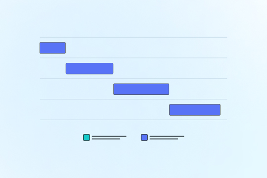 Timeline Chart banner