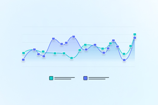 Area Chart banner