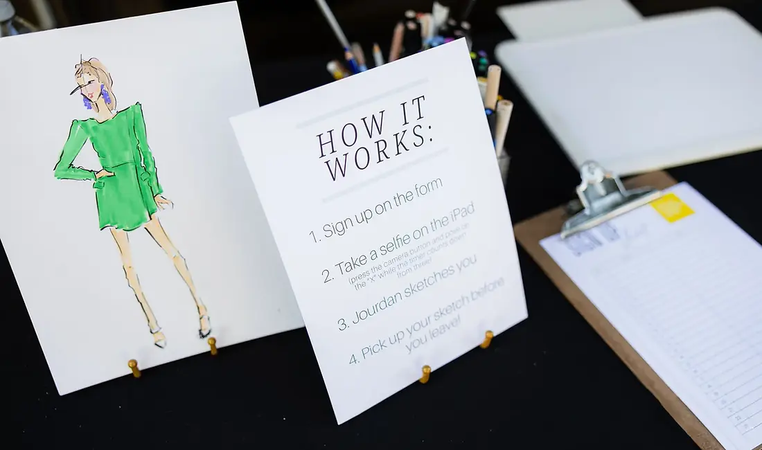 Fashion illustration alongside 'HOW IT WORKS:' sign detailing service steps.