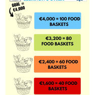 Lenten Campaign