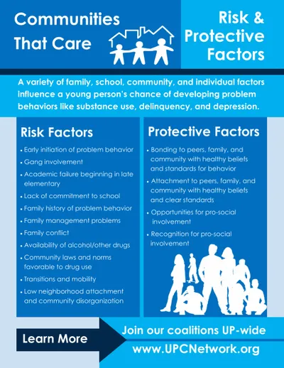 CTC risk and protective factors info sheet.webp