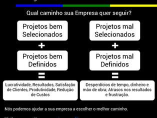 Selecionando os Projetos Lean Seis Sigma corretamente