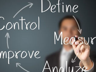 BenefÃcios do Seis Sigma
