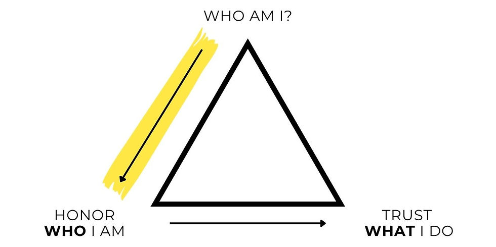 ree
