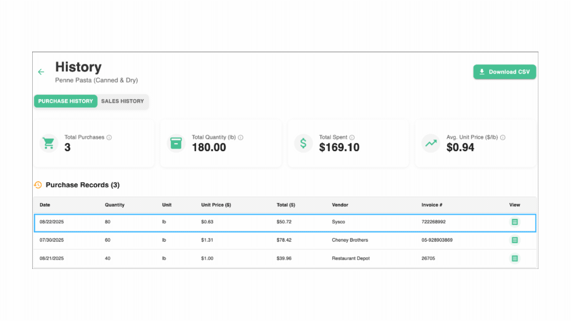Rolling Average Cost .gif