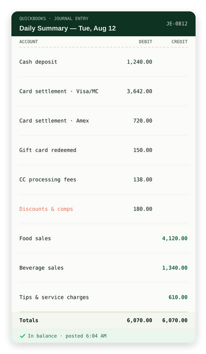 quickbooks-journal (1).png