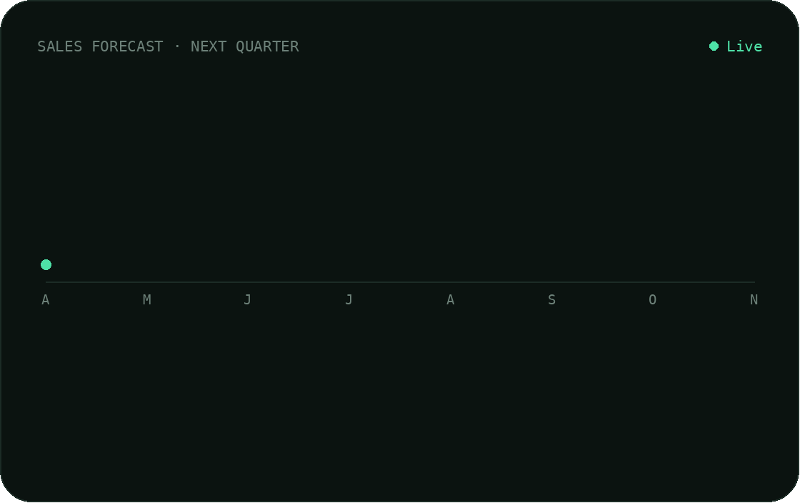 forecast-widget.gif