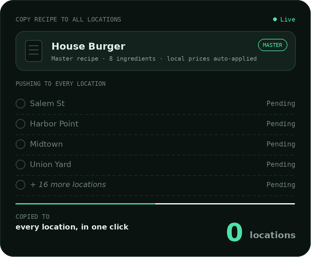 recipe-copy-widget.gif