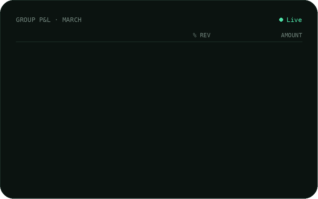 pnl-widget.gif