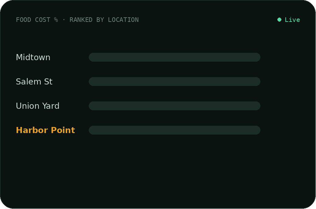 benchmark-widget.gif
