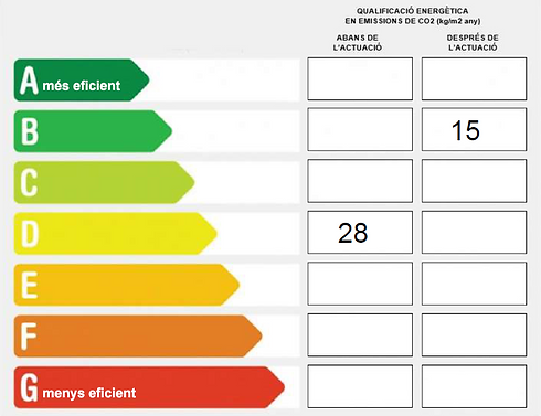 Eficiencia energetica.png