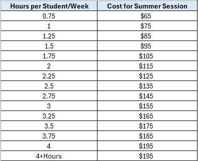 Summer Tuition.JPG