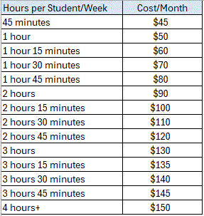 Rates.GIF