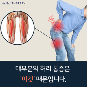 허리를 짚고 아파하는 남성과 강조된 햄스트링—짧은 햄스트링으로 인한 허리 통증을 시사.