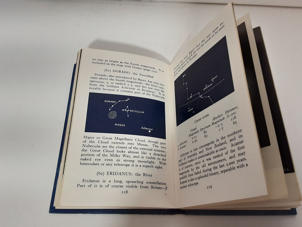 Thumbnail: Vintage miniature book 'The Observer's book of Astronomy' by Patrick Moore, 1974
