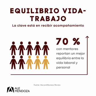 El equilibrio entre vida laboral y personal: El Santo Grial