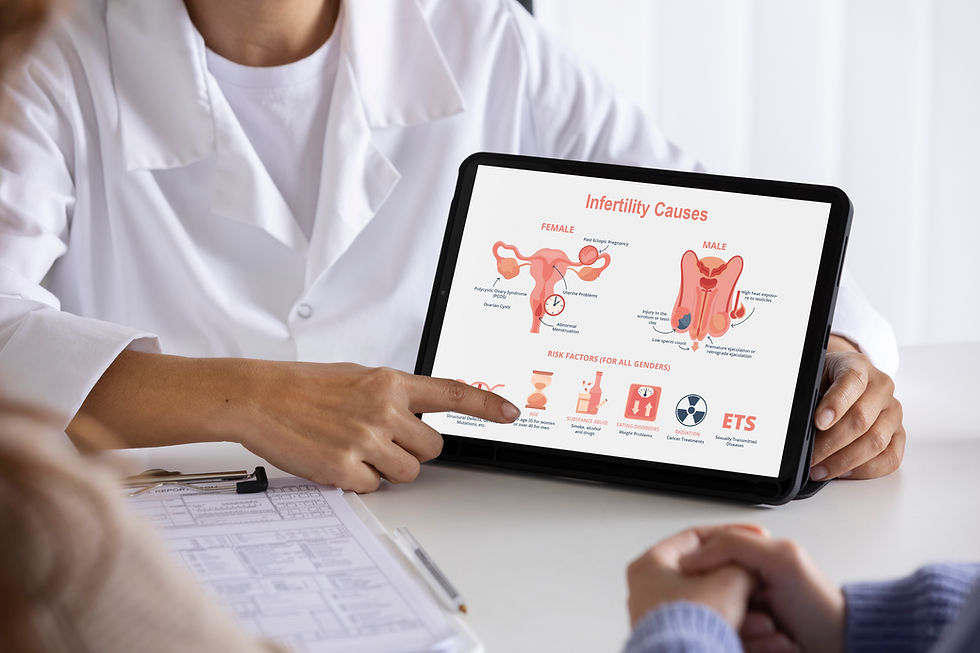 What is Endometriosis?
