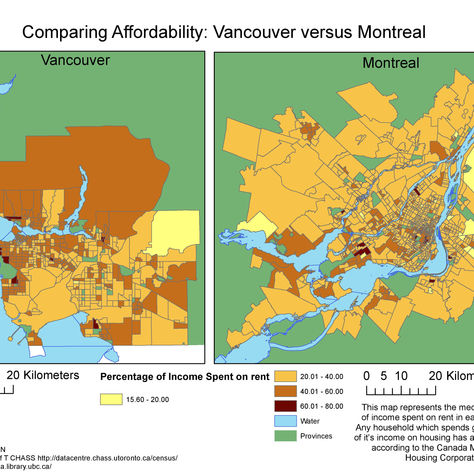 Percentage of Income Spent on Rent Between Montreal and Vancouver