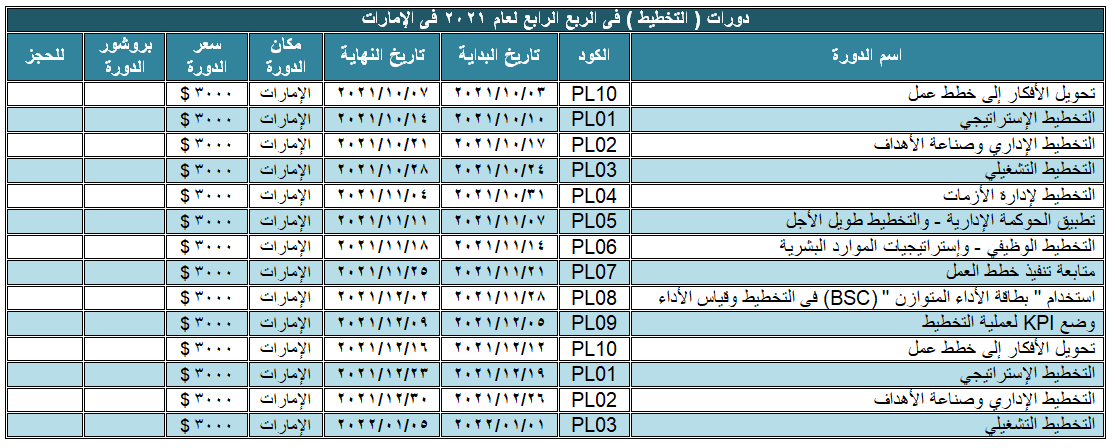 Planing-Q4-2021.png