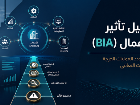 تحليل تأثير الأعمال (BIA ) الأداة التي تكشف ما لا تحتمل الشركة توقفه
