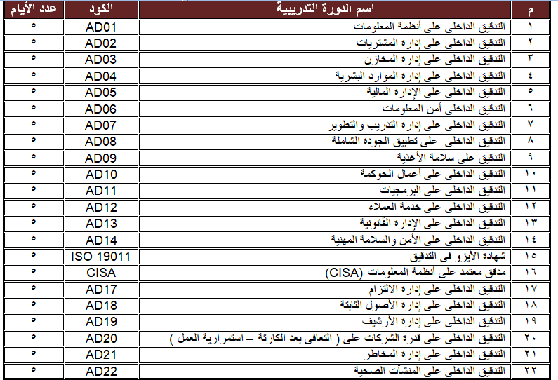 Audit-All-2021.png