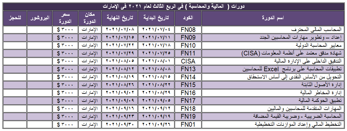 Finance-Q3-2021.png