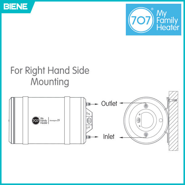 Thumbnail: 707 Kensington Storage Water Heater