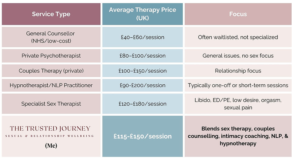 Price Comparison - WIx 2025 (A4 (Landscape)).jpg
