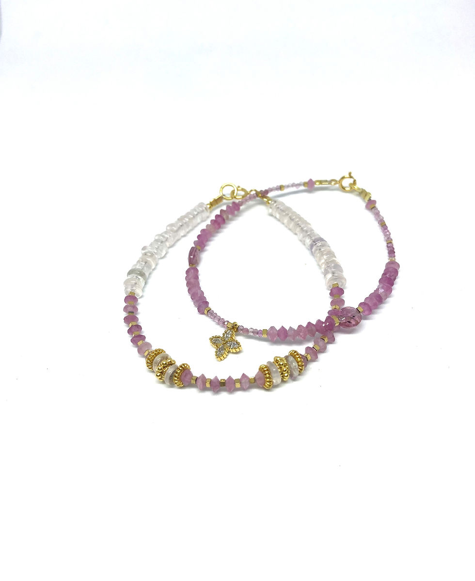 Miniature : Bracelet Intensity