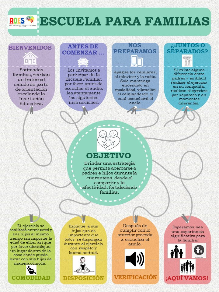 ESCUELA PADRES INSTRUCCIONES.JPG
