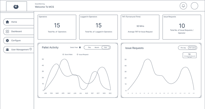 Dashboard.png