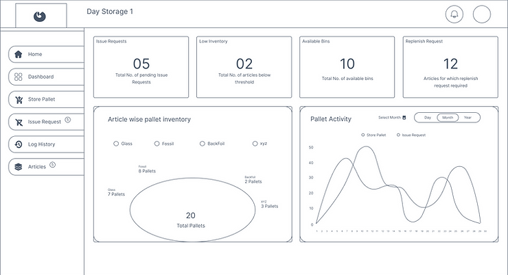 Dashboard.png