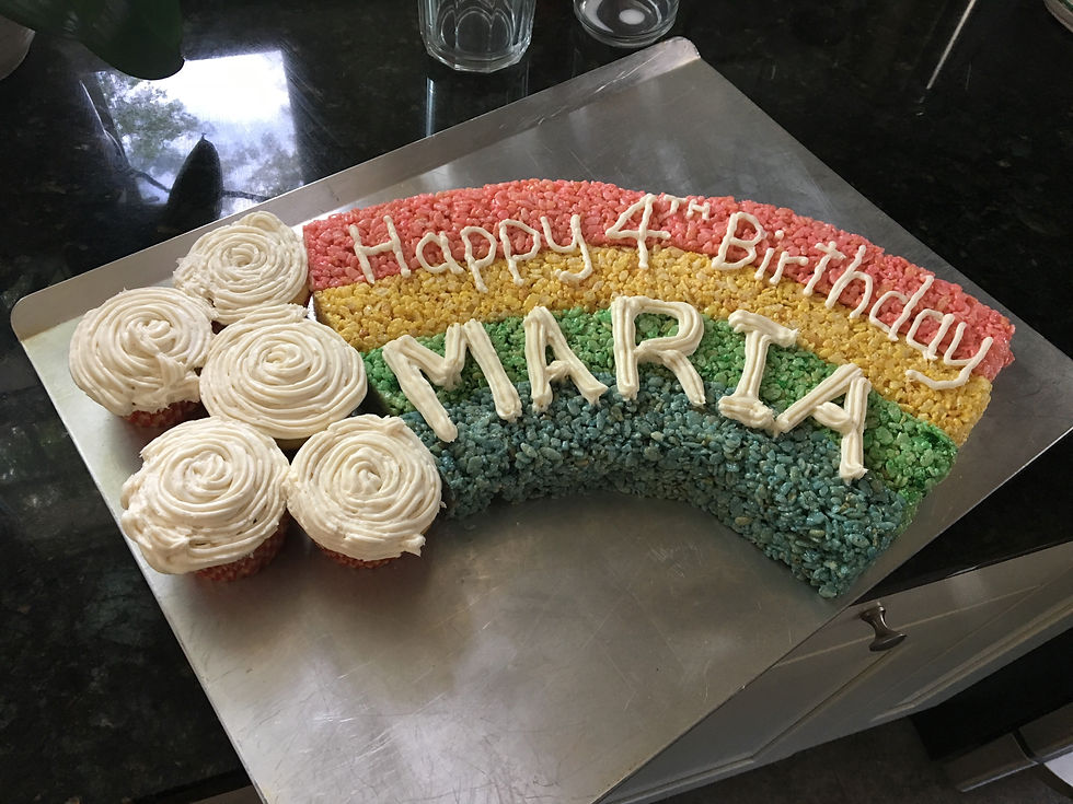 2018 Rainbows