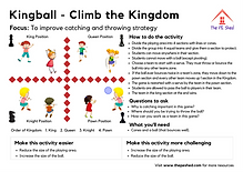 Kingball Resource Pack - An exciting throwing and catching strategy PE game.