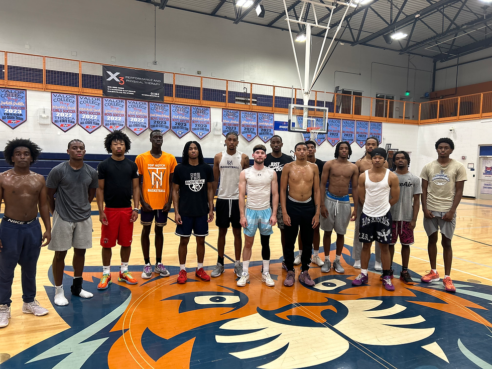 Basketball Training