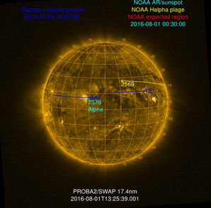Solar Report - August 1st, 2016