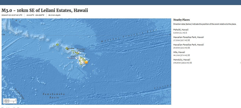 Hawaii - USGS - 07222016
