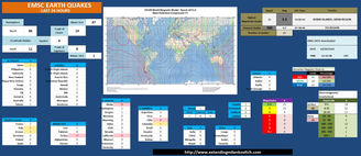 EMSC Earthquake Analysis - Oct 4th, 2016
