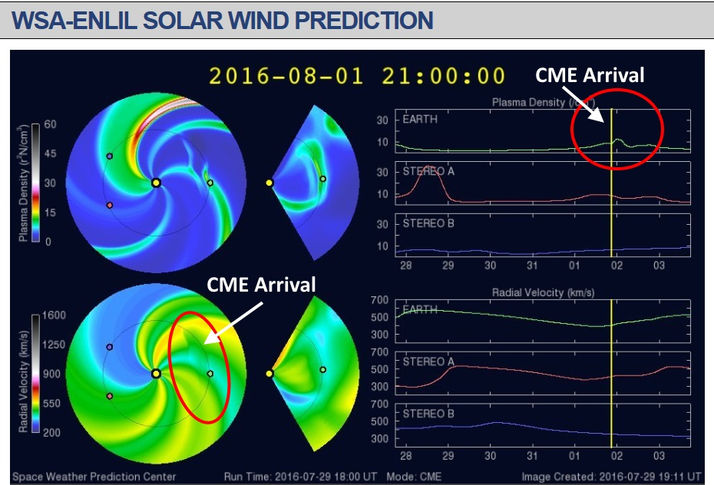 CME Arrival - Aug 1st @ 21:00 UTC