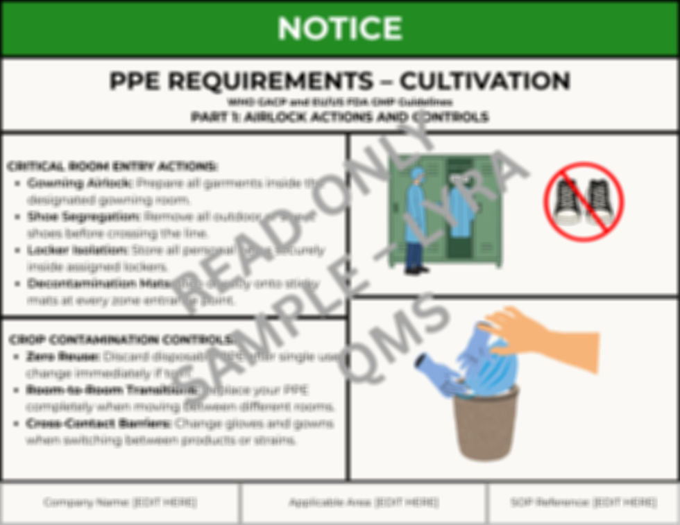 Thumbnail: PPE Requirements for Cultivation protocol visual template.