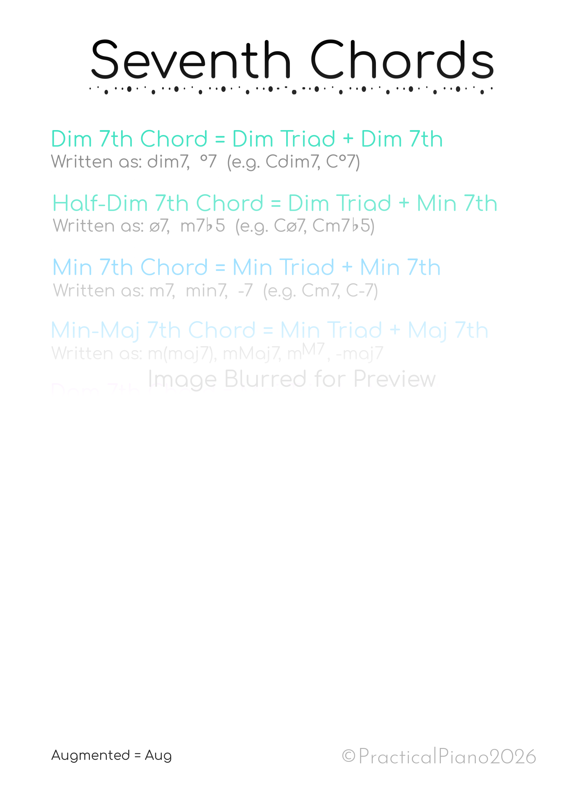 Seventh Chords Chart