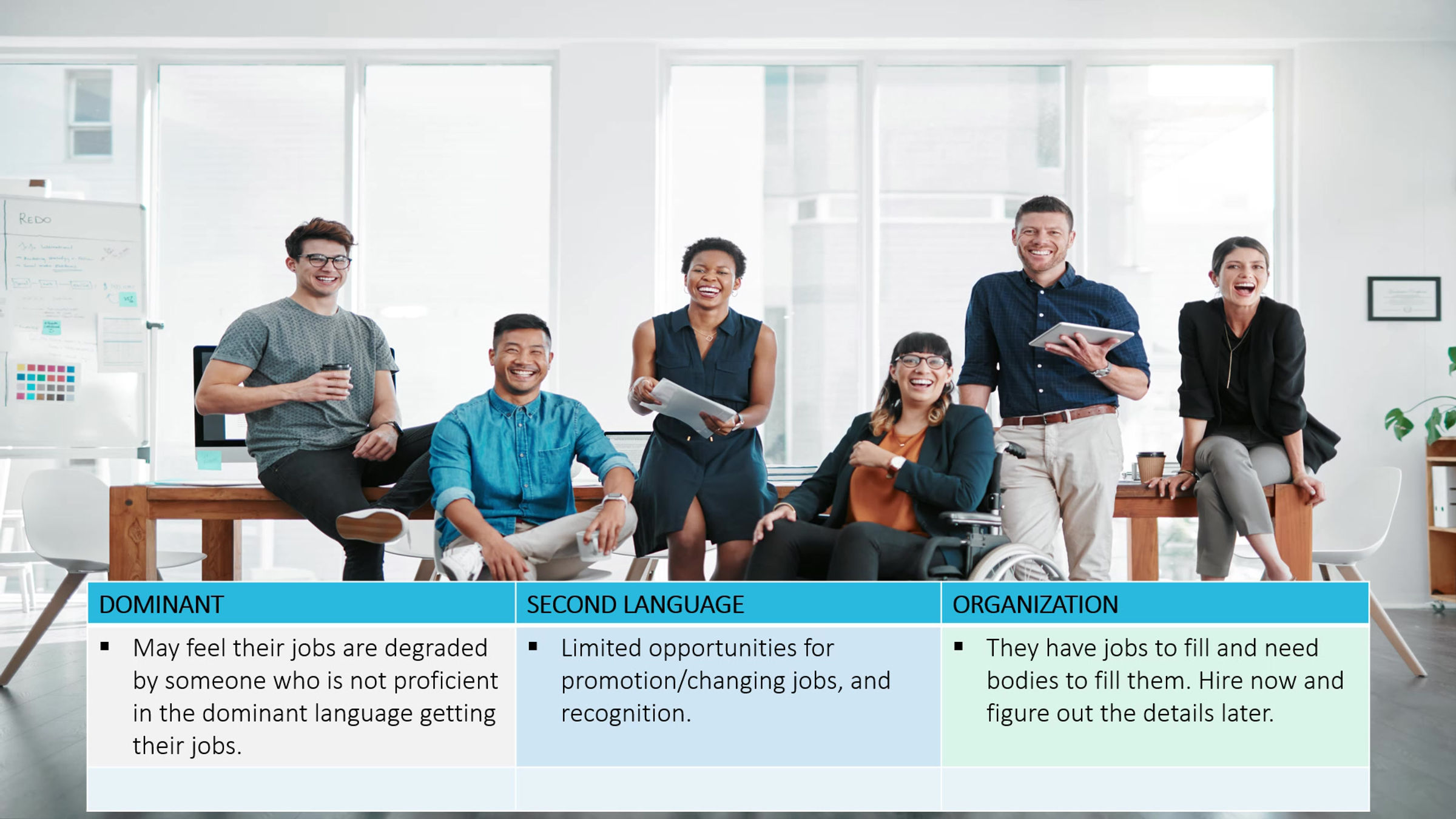 Diversity At Work | Workplace Bullying & Harassment